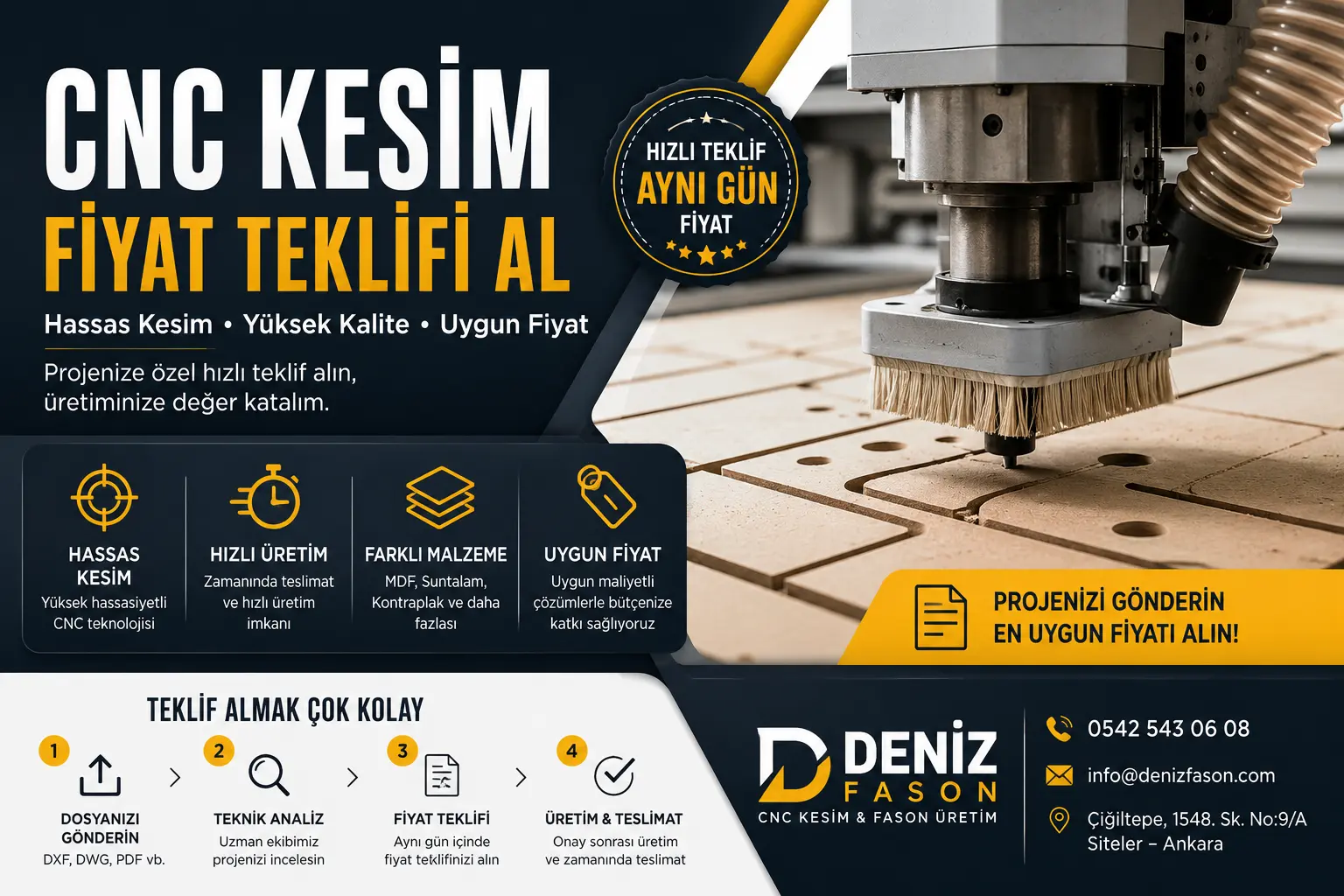 CNC Kesim Fiyat Teklifi Al