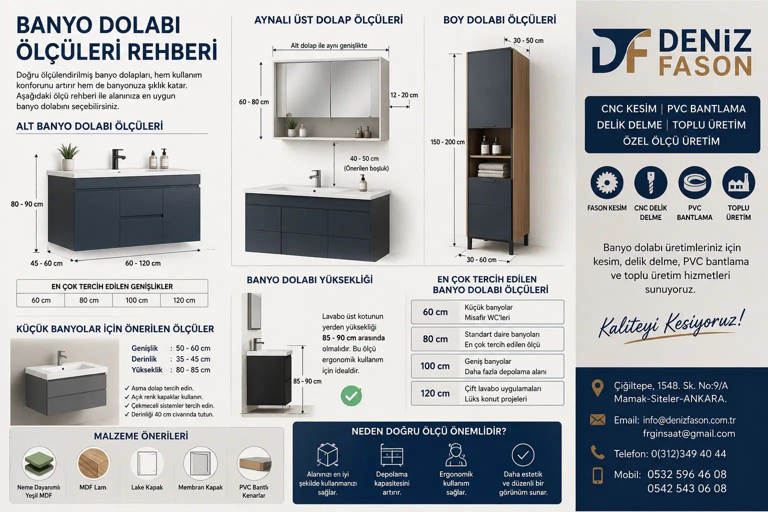 banyo dolabı ölçüleri