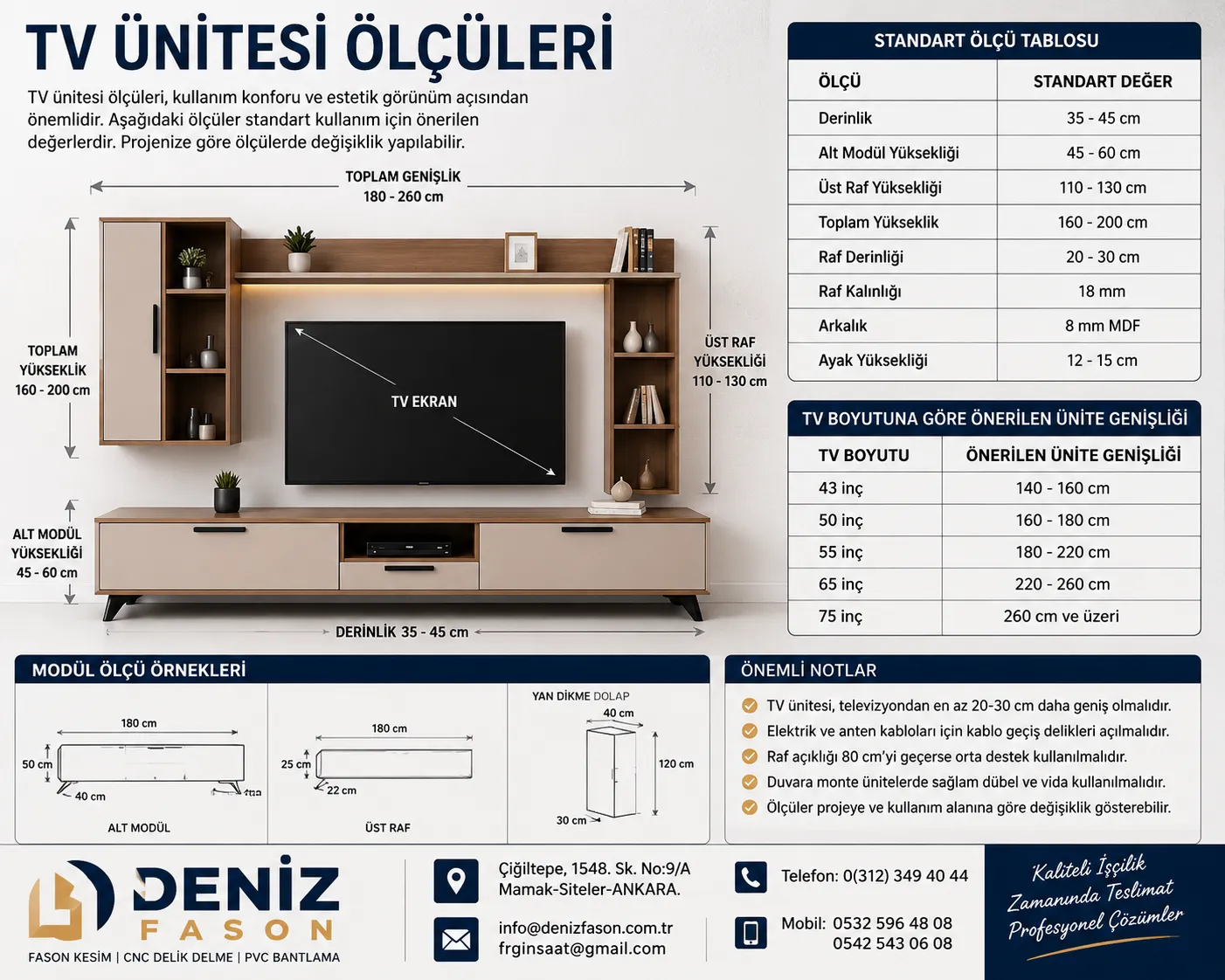 Sık Kullanılan Mobilya Ölçü Tabloları