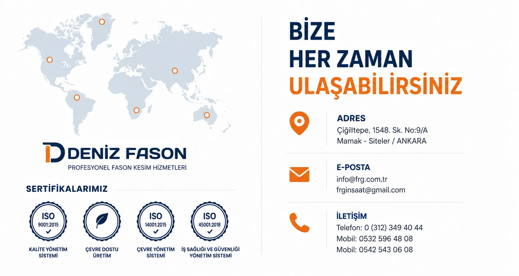 denzifasoniletisim